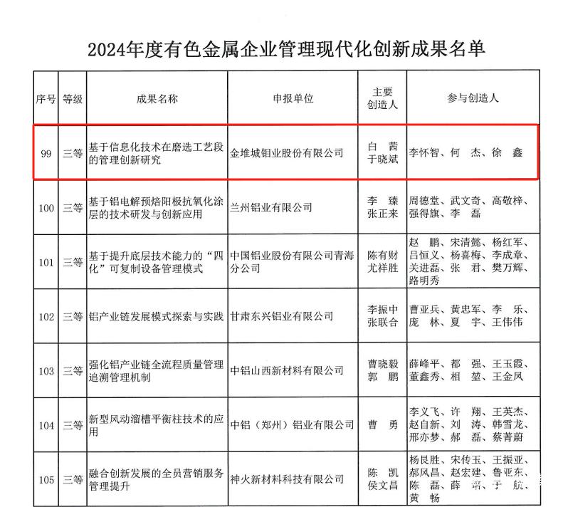 20240920-获奖成果 (2).png