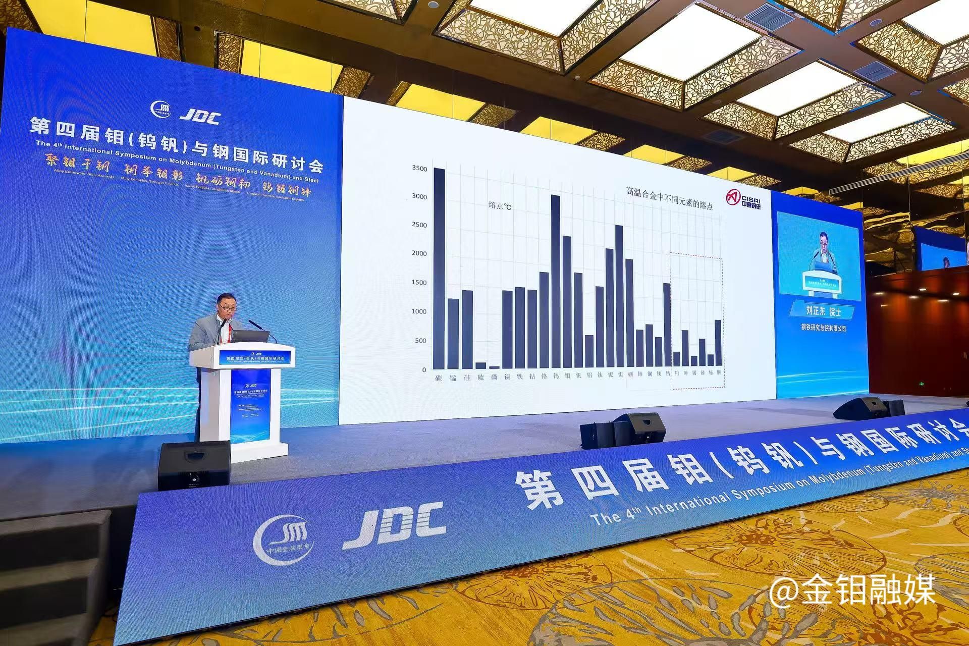 20260521-钼与钢论坛刘正东.jpg